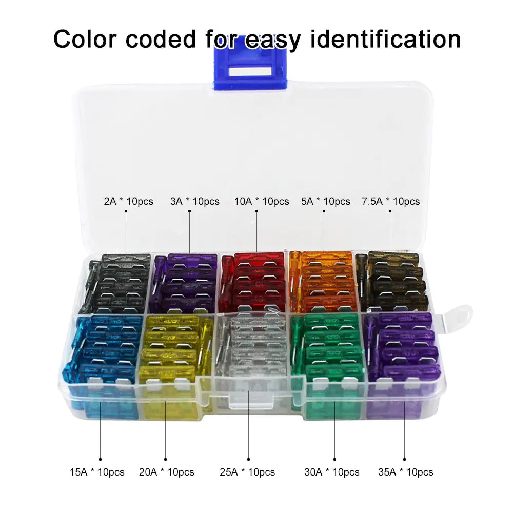 Automotive Fuse Kit - countrycottagebarn